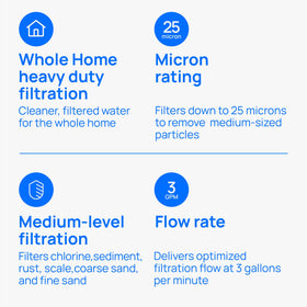 Culligan RFC-BBSA water clarity after filtration suggests improved taste.