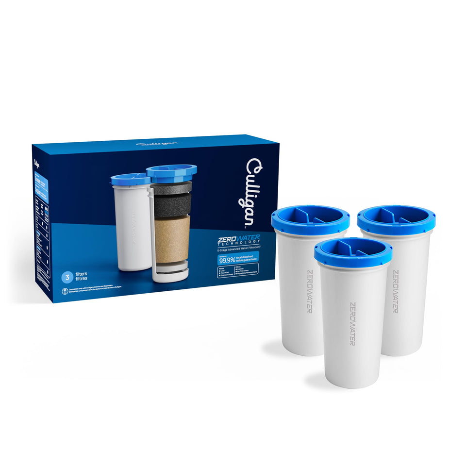Culligan ZeroWater 3-pack filter ready for replacement to improve water quality