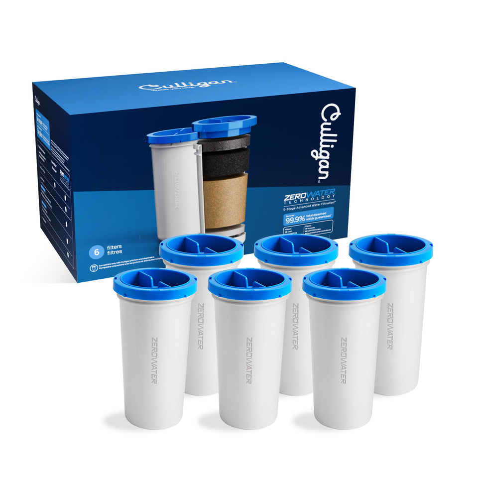 Culligan ZeroWater replacement filter 6-pack packshot for easy home purification.