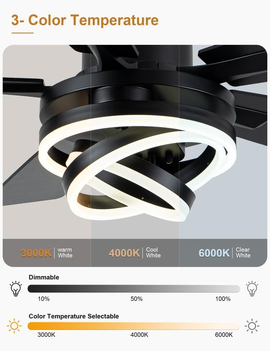Curve Curio remote control operation for convenient use