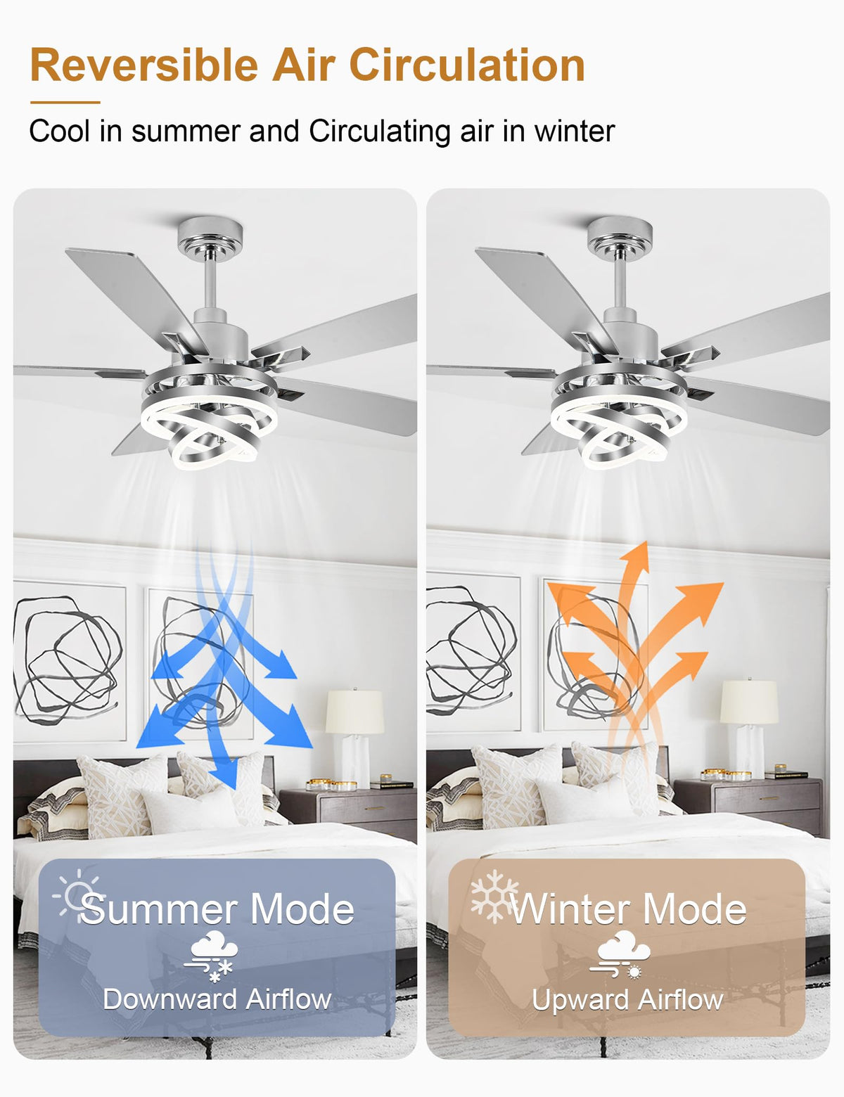 Curve Curio three-color temperature options adapt lighting to mood.