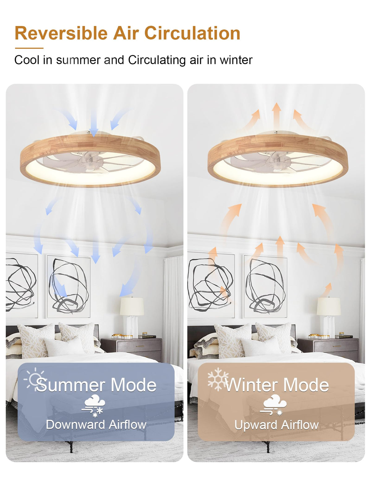 Curve Curio dimmable LED lighting with three color temperatures for versatile ambience