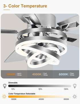 Curve Curio quiet DC motor delivers strong airflow with low noise.