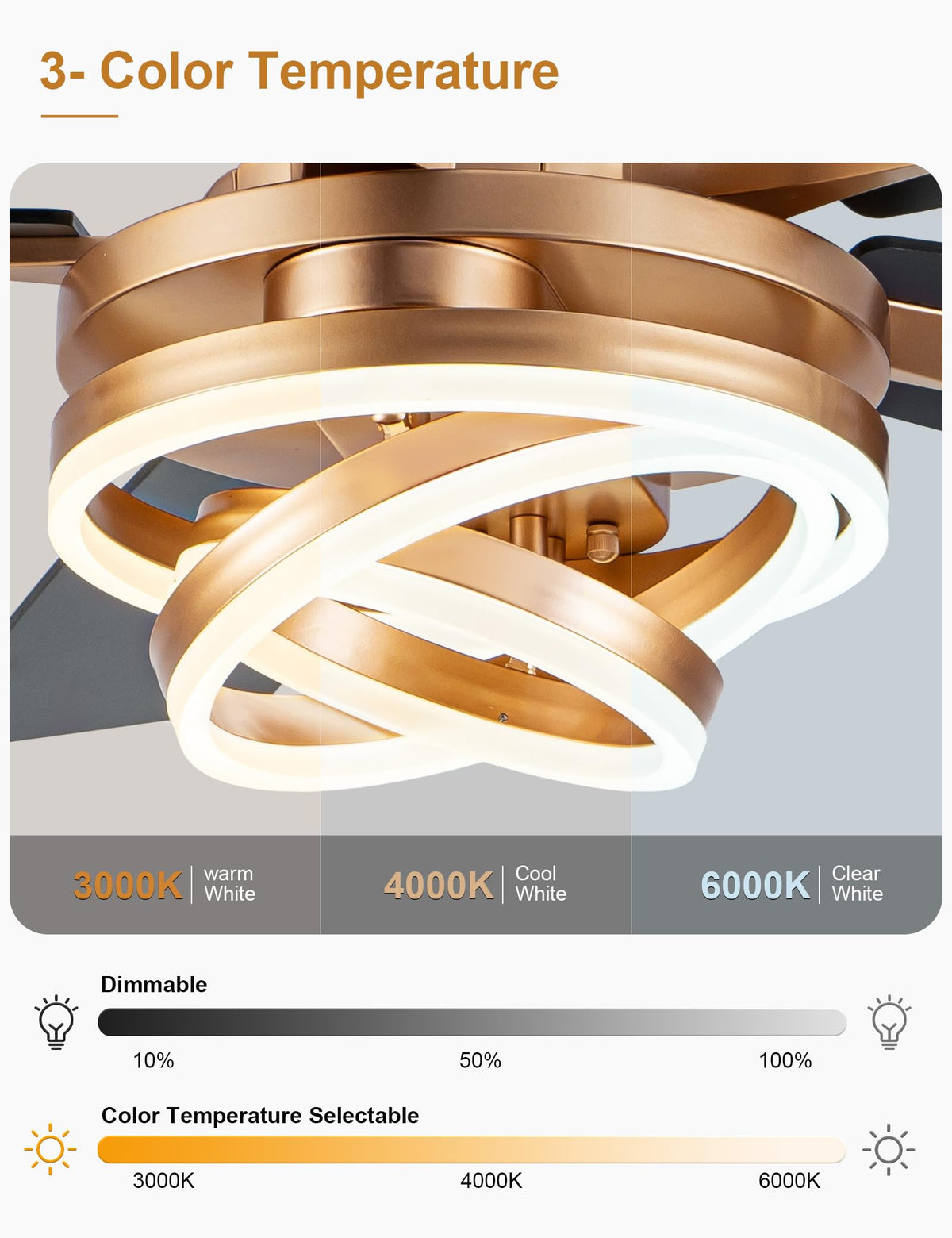 Curve Curio quiet DC motor delivers low-noise airflow.