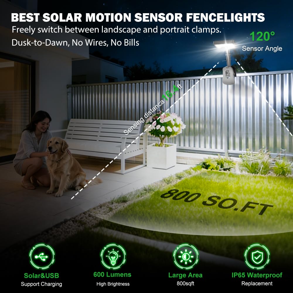 Cusna solar motion light on fence detects movement up to 16 feet.