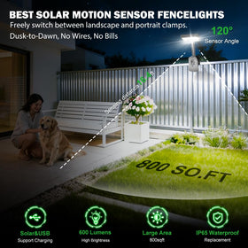 Cusna solar motion light on fence detects movement up to 16 feet.