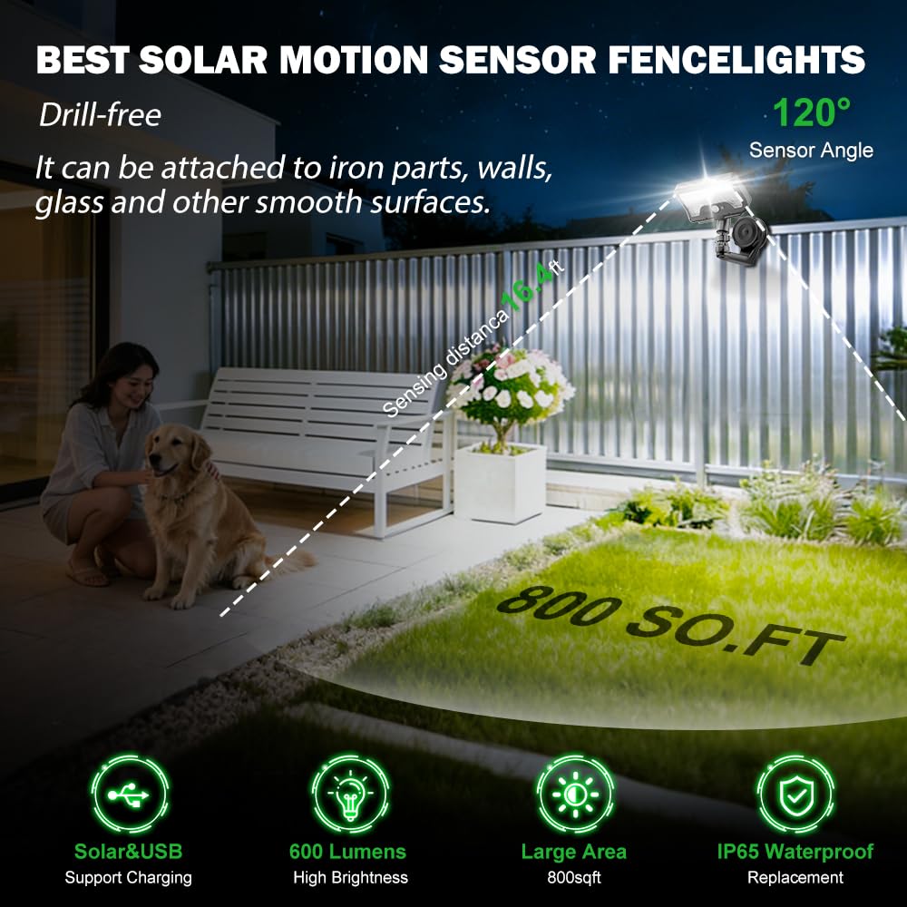 Cusna solar motion sensor light with adhesive base on smooth wall for drill-free installation