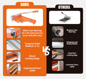 CUTTEREX 13 Pro floor cutter uses a 30° angle for custom patterns.