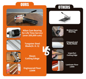 CUTTEREX ergonomic long-handle lever for easier cutting control