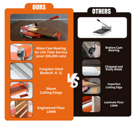 Cutterex wide cutting capacity supports multiple flooring materials