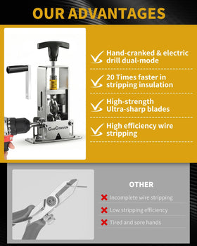Cuzconven oil-coated blades arrive sharp for immediate use.