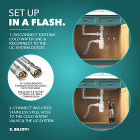 CuZn NSF/ANSI 42 and 372 certified components ensure safety and performance