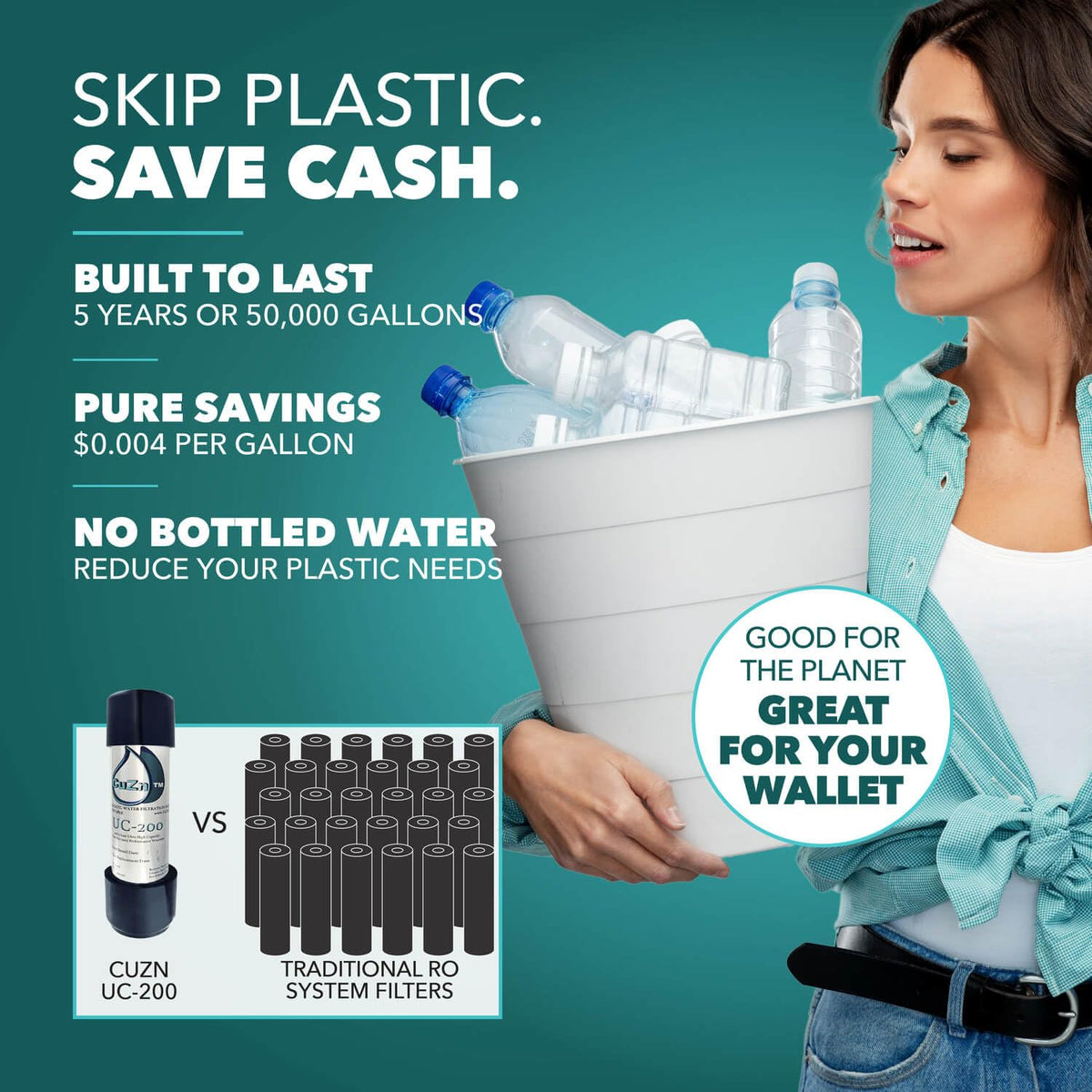 CuZn filter reduces PFAs, PFOS, lead, and chlorine in water