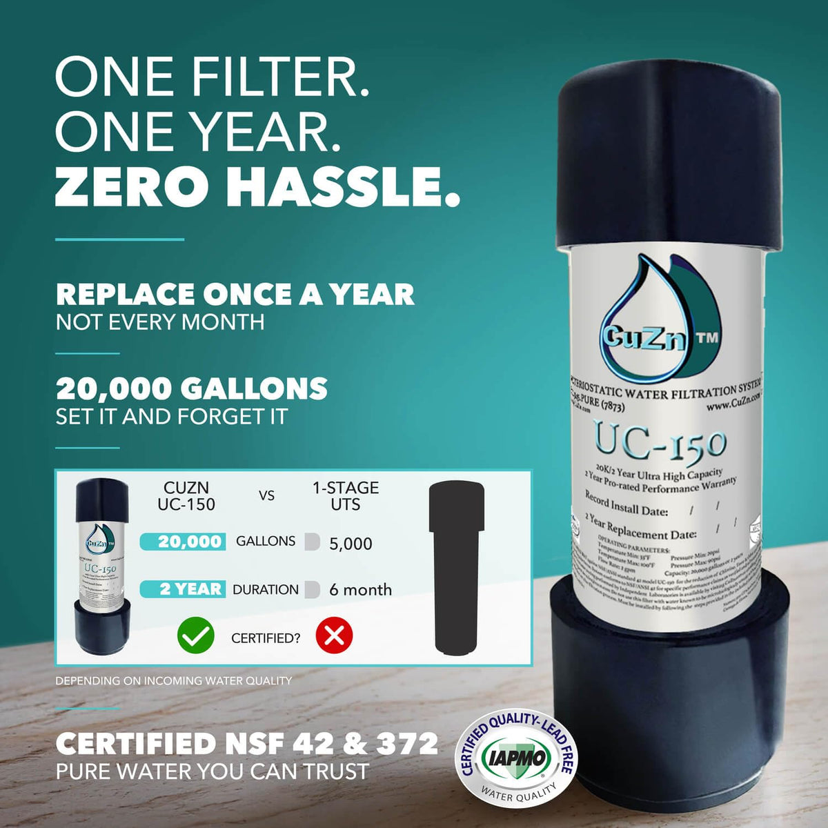 CuZn UC-150 filter cartridge illustrating 3-stage filtration for cleaner-tasting water.