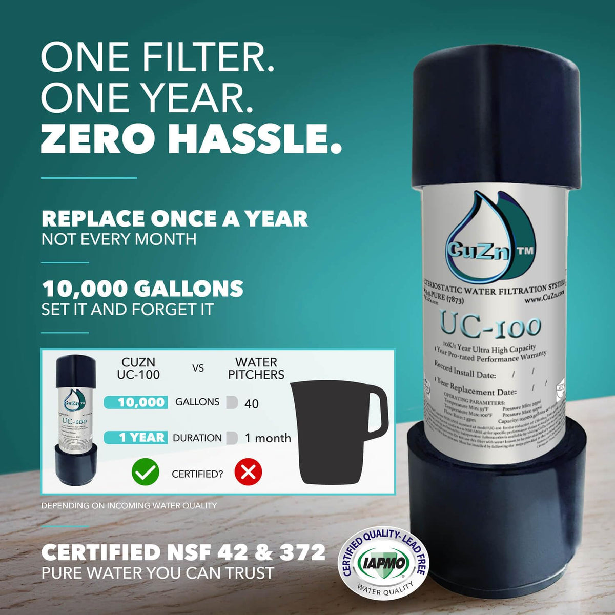 CuZn UC-100 3-stage filtration uses micro-sift membranes and carbon to purify water.