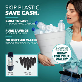 CuZn UC-100 features micro-sift membranes and KDF-55 for durable filtration.