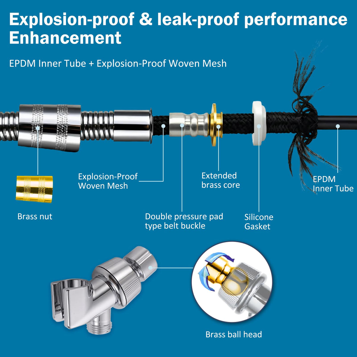 CWPW mounting bracket and easy install components