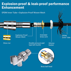 CWPW mounting bracket and easy install components