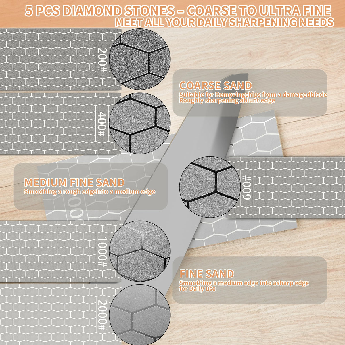 CWOVRS 1000 grit plate creates a smooth edge for daily use blades.