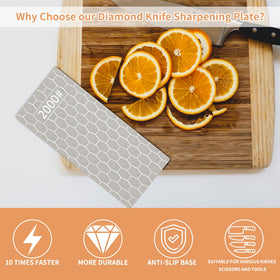 CWOVRS 2000 grit plate finishes edges with ultra-fine polish.