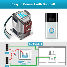 Cwowhihui safe electrical box installation with tidy wiring