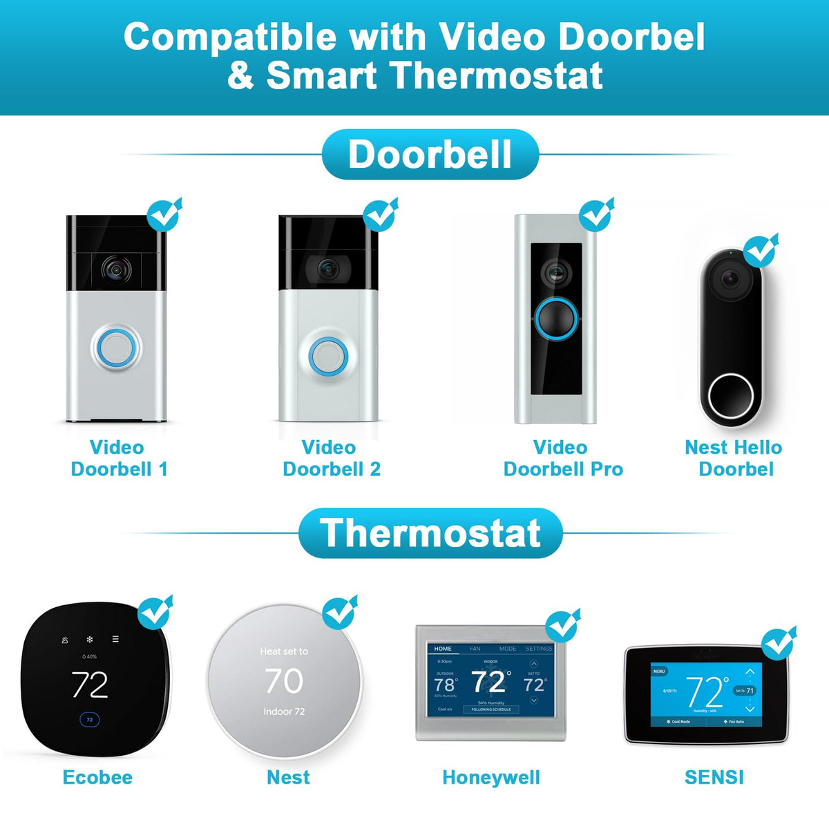 Cwowhihui seamless compatibility with Nest Ecobee Honeywell thermostats and doorbells