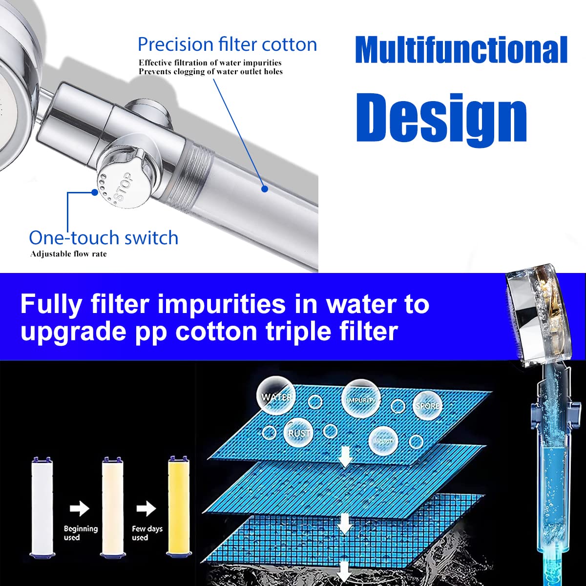 CWPW 360-degree rotation bracket enables versatile rinsing angles.