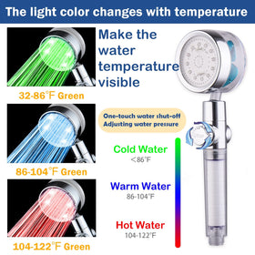 CWPW ANTOWER LED light indicating water temperature for safer baths.