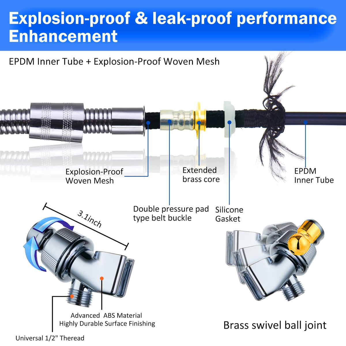 CWPW turbo fan shower head in action delivers intense flow for quick hair rinses.