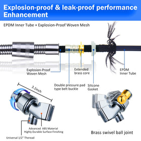 CWPW turbo fan shower head in action delivers intense flow for quick hair rinses.