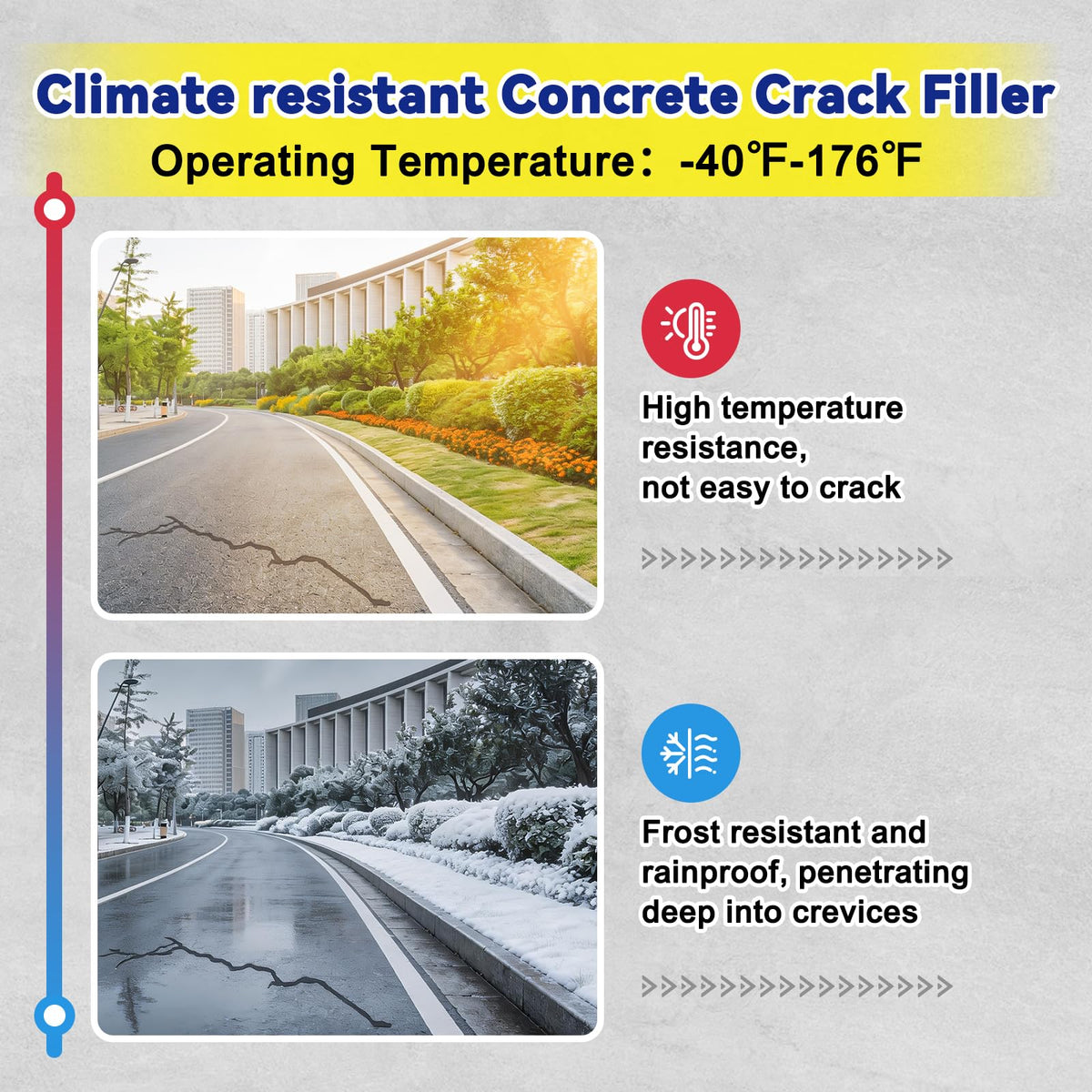CXYARY driveway and sidewalk crack repair tools for durable outdoor surfaces.