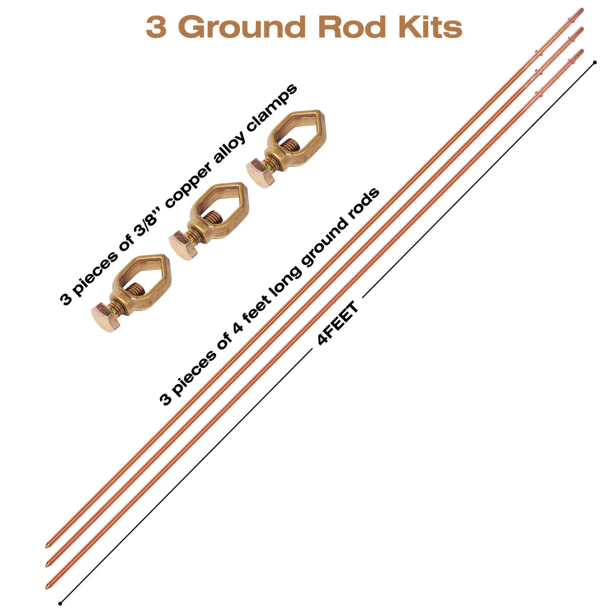 CYANTEKOMS anti-sliding clamp prevents movement for reliable grounding connections.