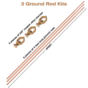 CYANTEKOMS anti-sliding clamp prevents movement for reliable grounding connections.
