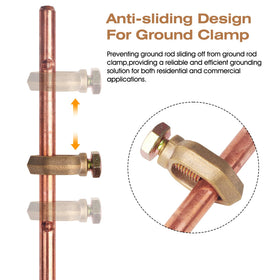 CYANTEKOMS copper-clad ground rod boosts conductivity and corrosion resistance.