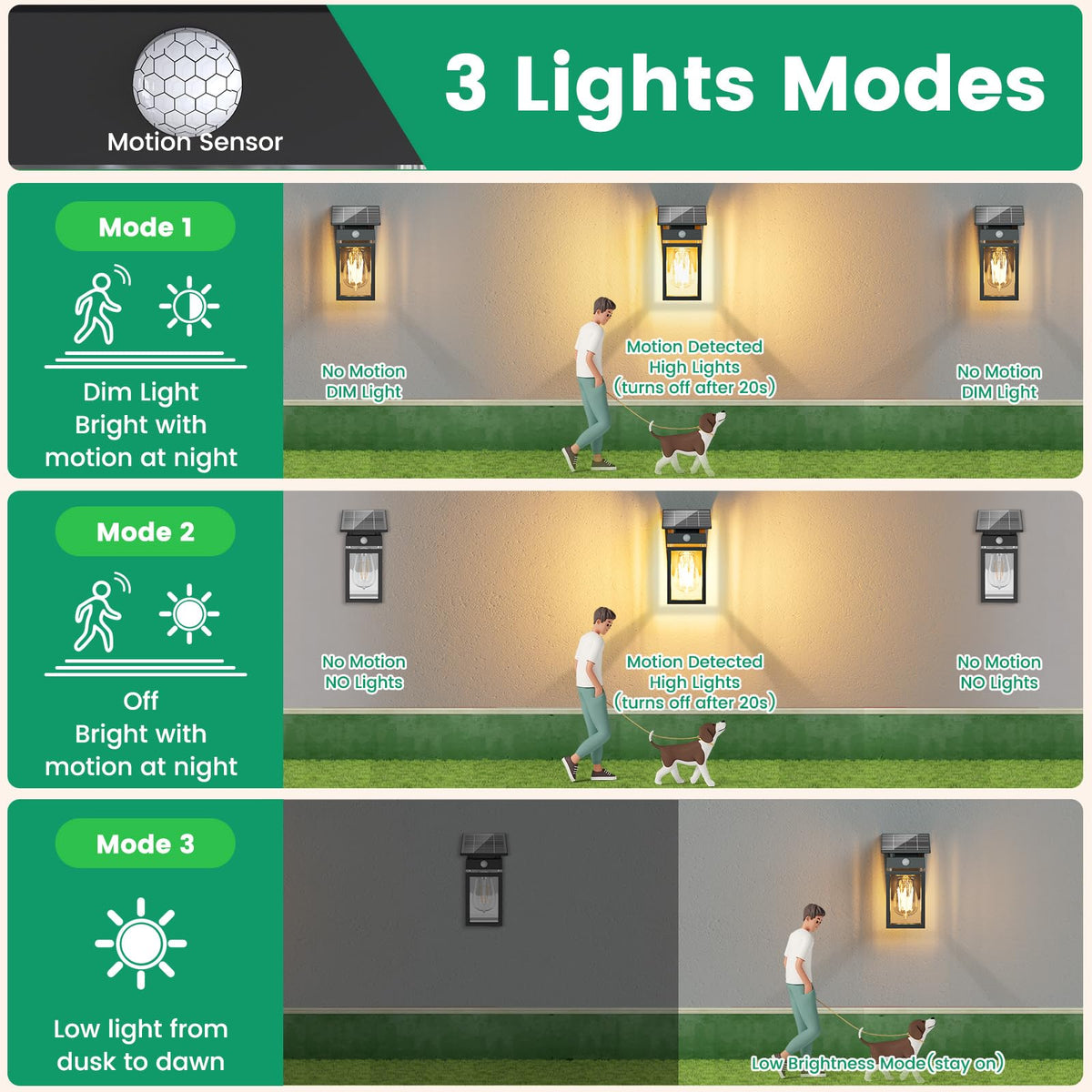 Cybrasc lantern-shaped exterior light adds charm and glow