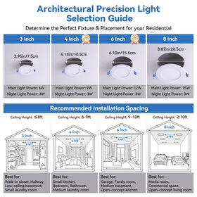 CycevSun canless wafer profile for a seamless ceiling look.