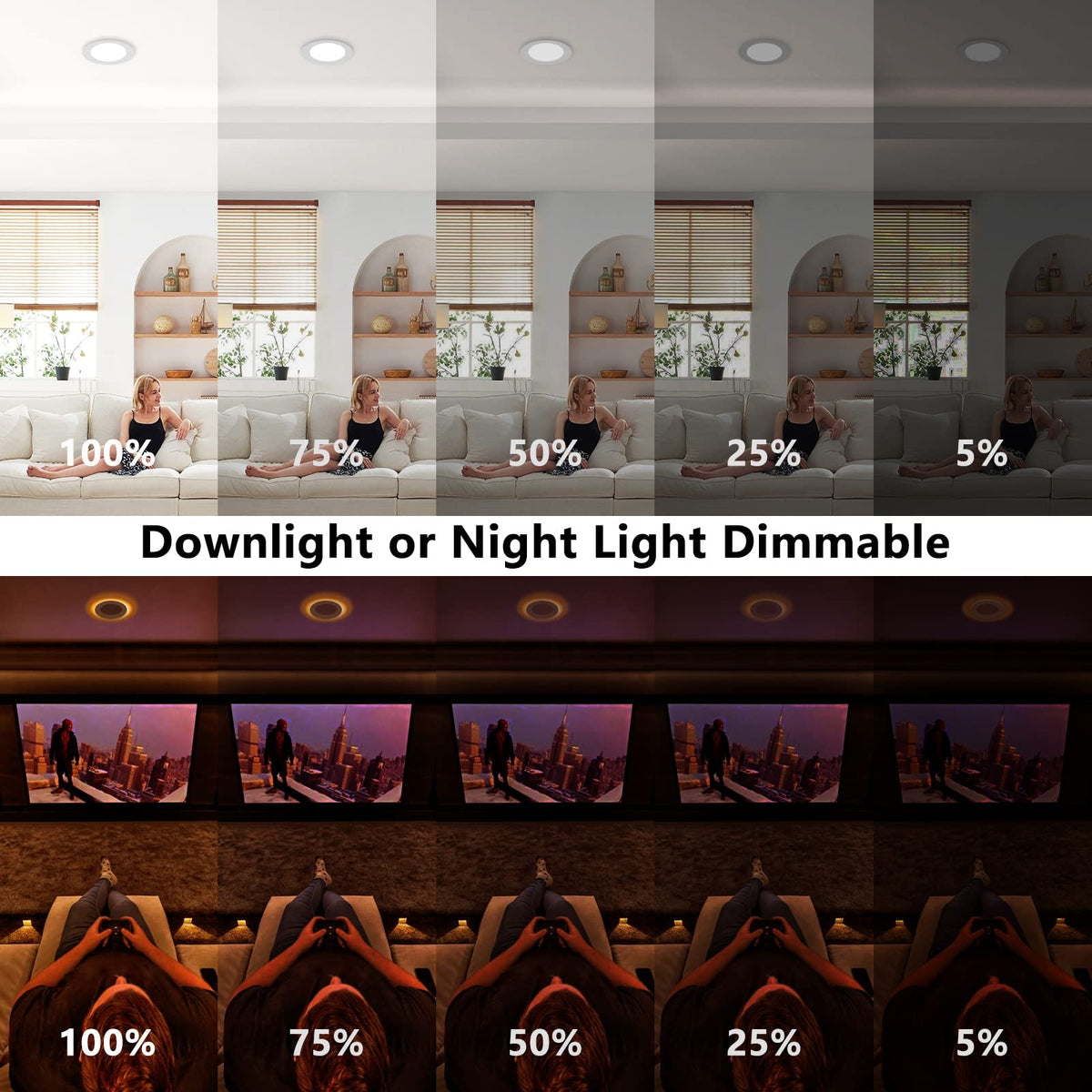 CycevSun damp-location rated downlight suitable for kitchen and bathroom.