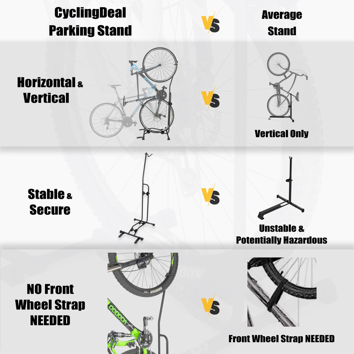 CyclingDeal patented award-winning rack: drive-chain and rotor protection during storage.