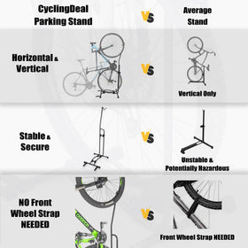 CyclingDeal patented award-winning rack: drive-chain and rotor protection during storage.