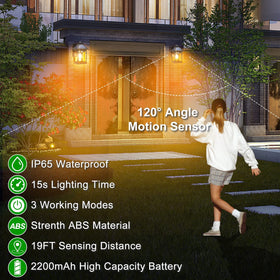 CYHKEE porch fence yard light enhances security and curb appeal.