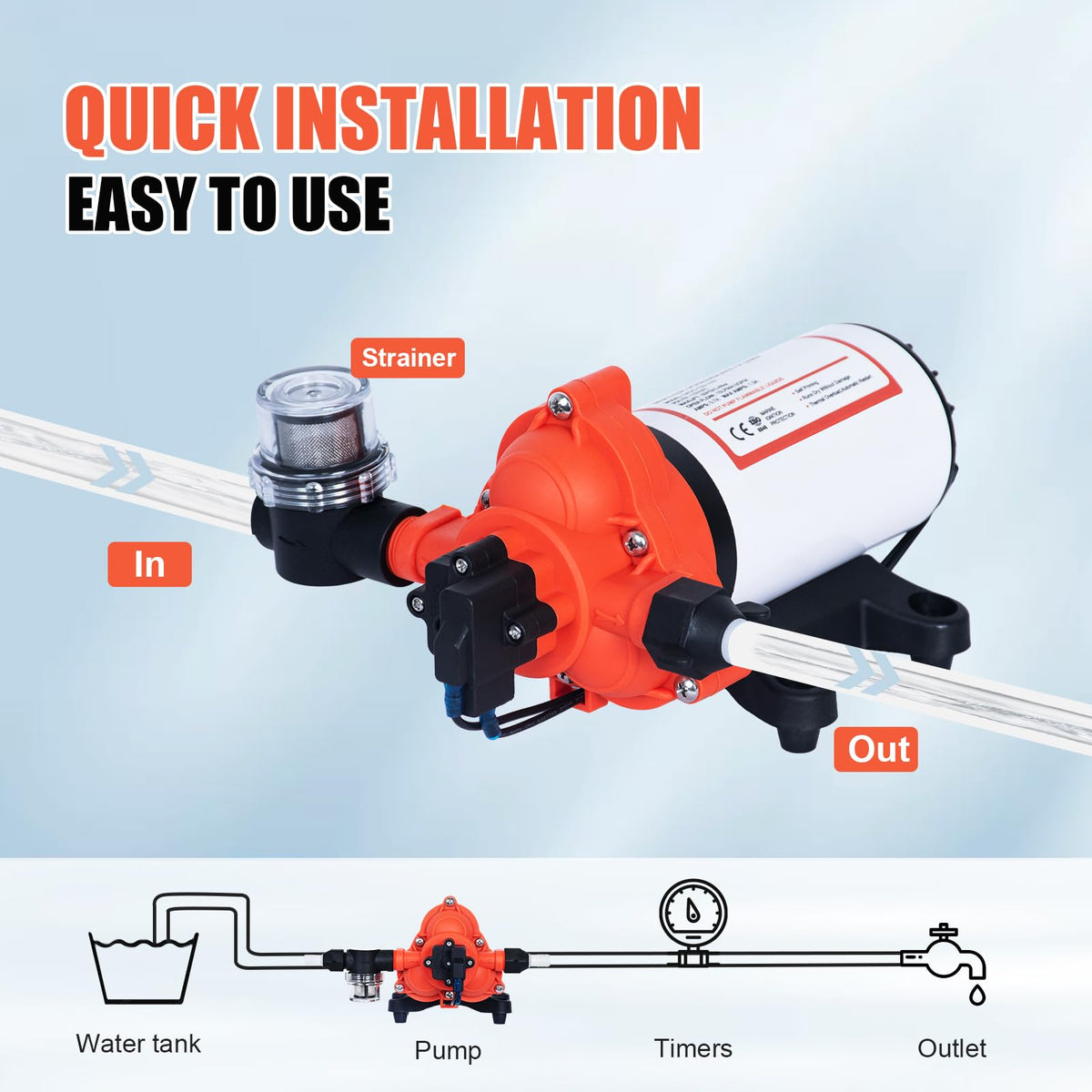 Cykleking inlet filter protects against debris during pumping.