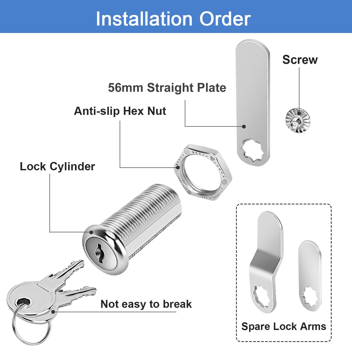 Cylinnda installation guide shows standard mounting hole compatibility