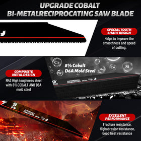 Cylrod quick-release installation for fast blade swaps on site.