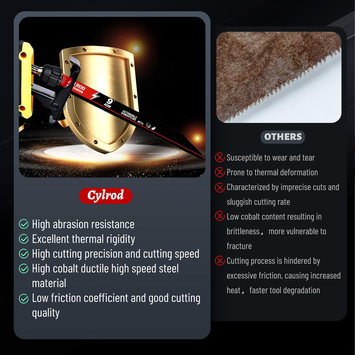 Cylrod teeth close-up highlights ultra-fine 14/18 TPI metal cuts.