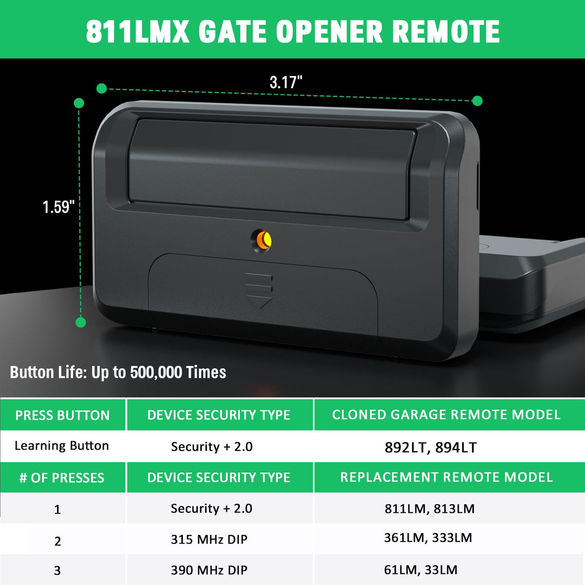 Cylrod 811LMX remote back view highlighting compact design for mounting.