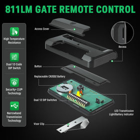 Cylrod 811LMX in-car usage demonstrates convenient gate control from the vehicle.