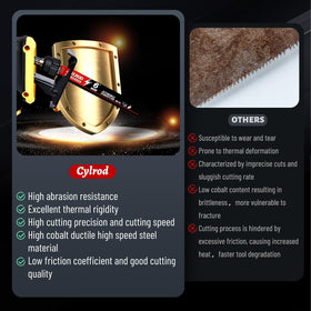 Close-up of Cylrod cobalt alloy blade showing durable construction.