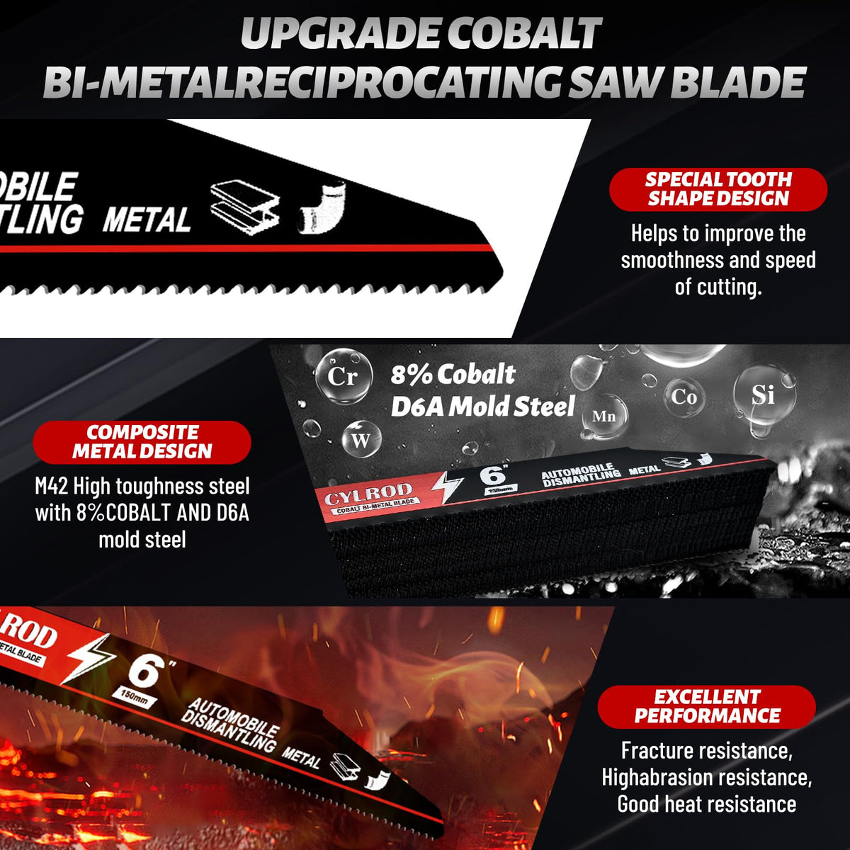 Cylrod blade being installed with quick-release for fast changes.