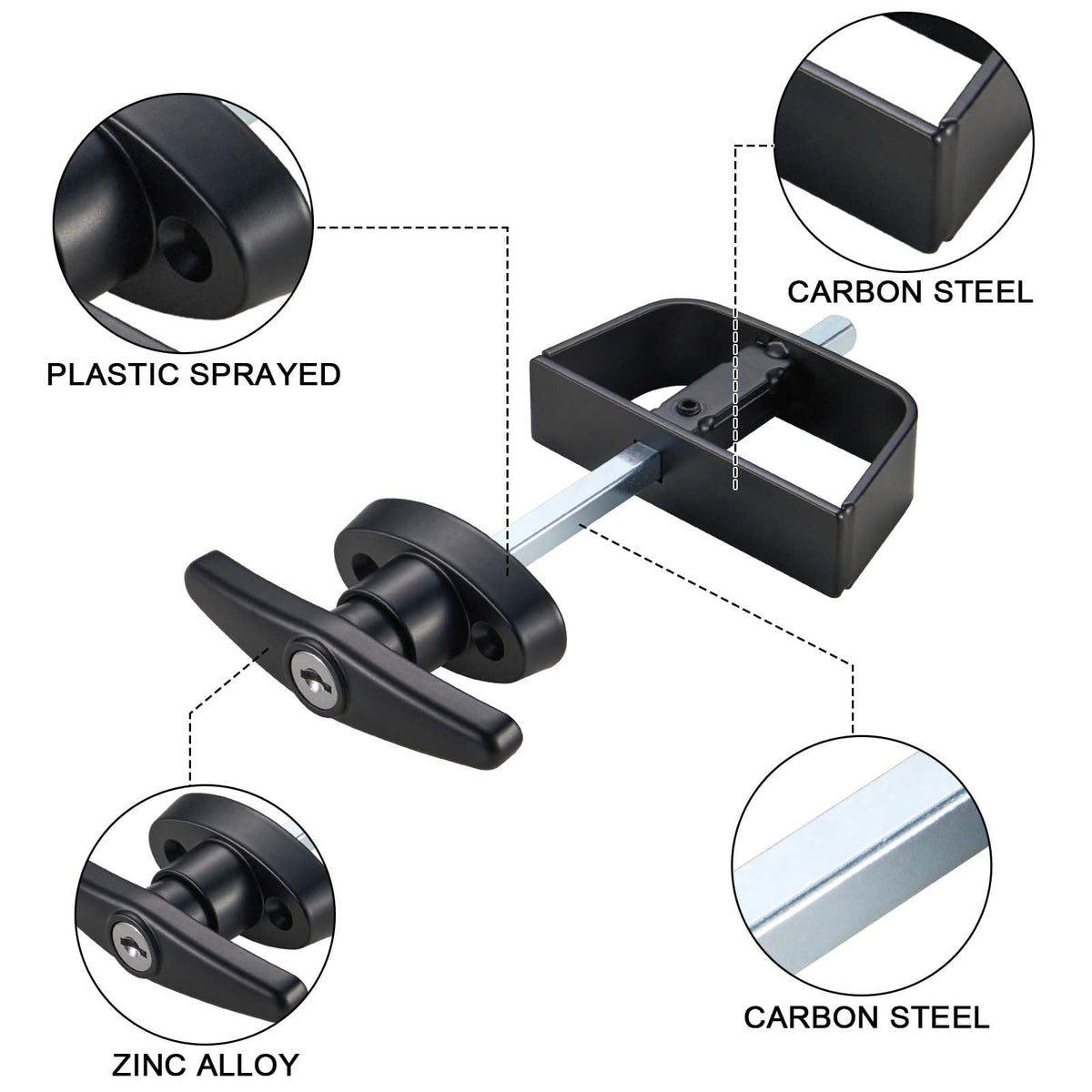 CZC AUTO D-handle and keys close-up highlighting secure locking options.