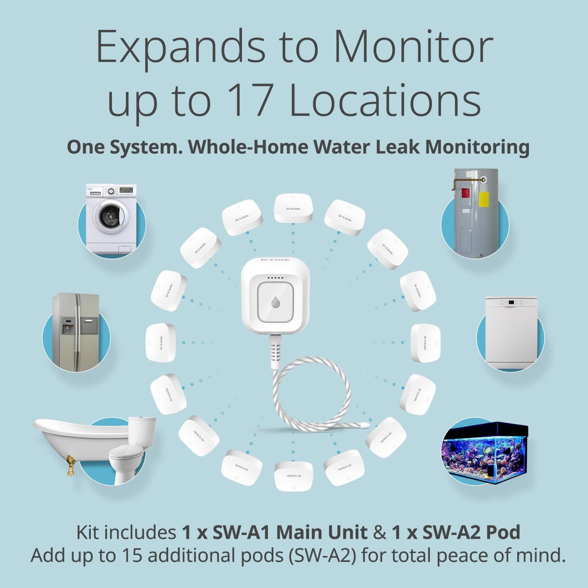 D-Link SW-A11KT battery pod in use with long-lasting placement flexibility.